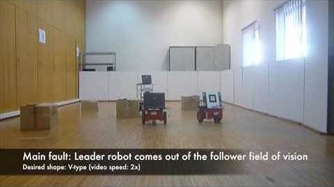 Navigation of Mobile Robots in Formation