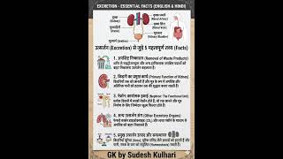 उत्सर्जन तंत्र (Excretory System) से जुड़े 5 महत्वपूर्ण तथ्य | General Science