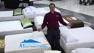 A1 Appliances, Electronics and Bedding. You have known us for 50 Years