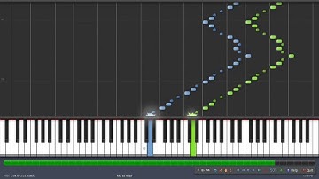 Czerny Exercise 25 from School of Velocity at 75BPM in Synthesia
