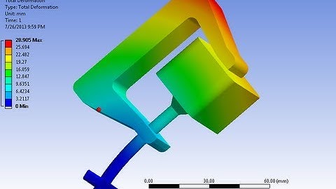 ANSYS C Clamps Assembly : Frictional contact analysis part 2