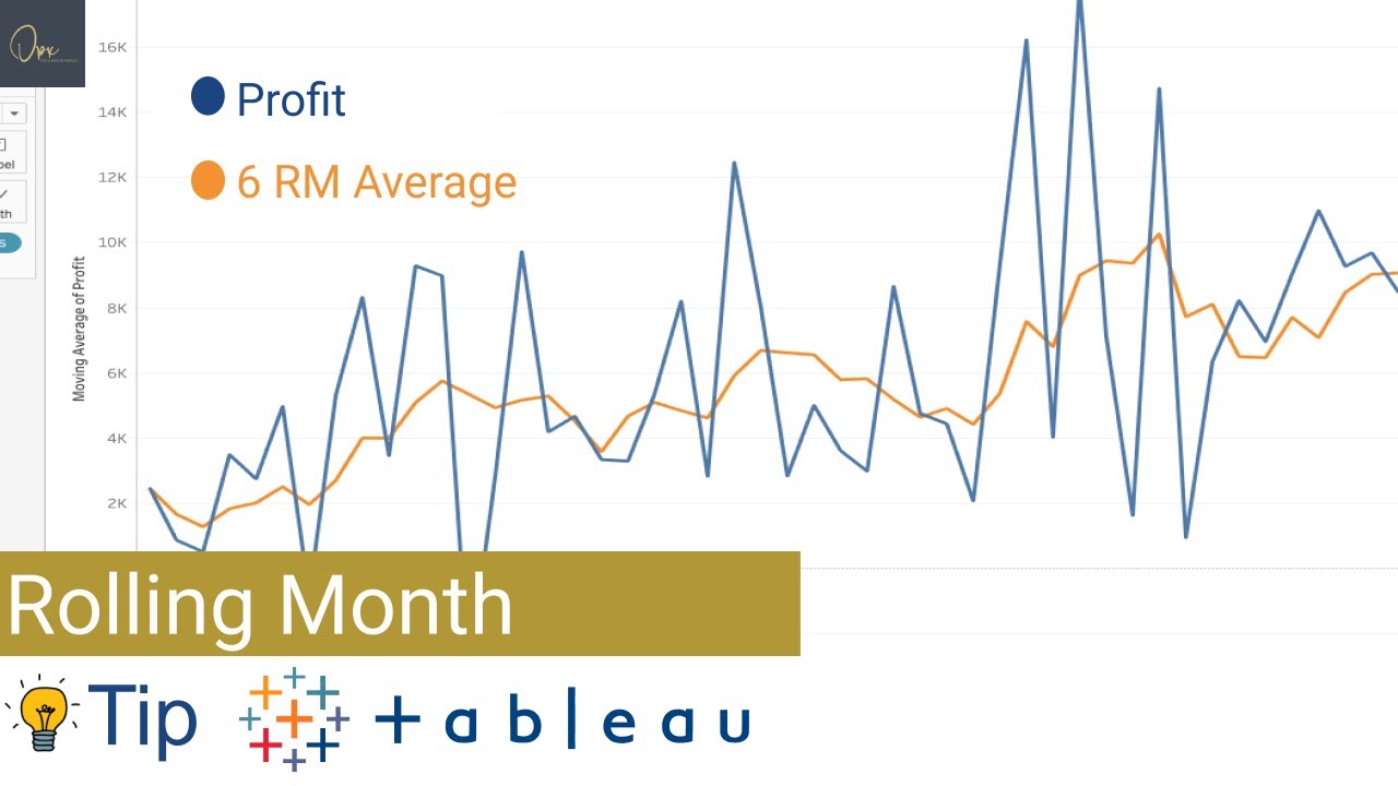 How To Create A Chart For Rolling Month Comparisons Tableau Tips