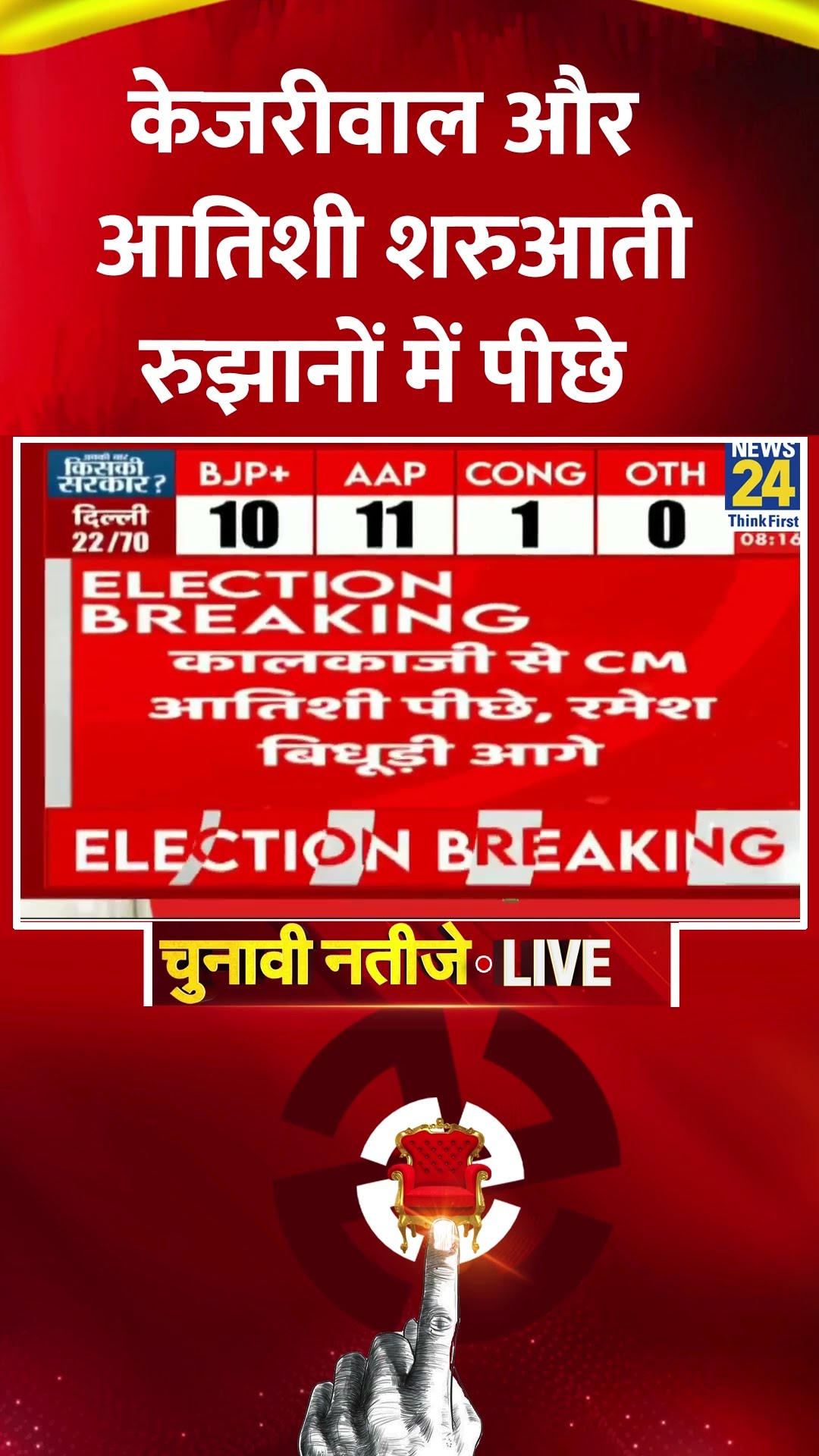 Delhi Election Results: Arvind Kejriwal और Delhi के CM Aatishi शुरूआती रुझानों में पीछे