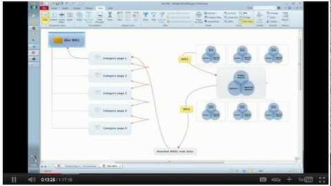 SEO DWS Webinar Part 2:1 - How long does it take to rank with Domain Web Studio