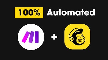 How to Use Mailchimp + Make.com for Automated Email Newsletters