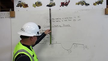 The Grade Checking Process by Shane Gillingham