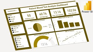 Healthcare Data Analysis Dashboard in Power BI - Healthcare Analytics