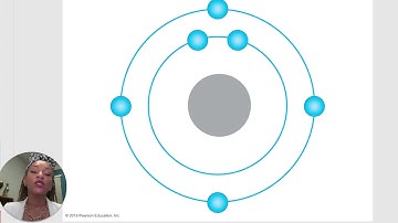 BIO 101 Chapter 2 Power Point