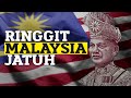 Quiz on Economic Factors Affecting Ringgit Malaysia