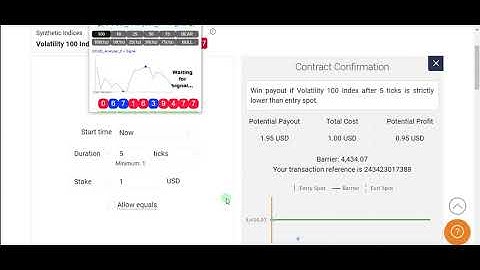 Spot Pattern Analysis - Binary Rise Fall Strategy