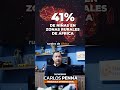 EDUCACIÓN EN ÁFRICA