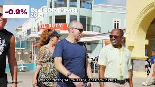 Saint Kitts and Nevis Voluntary National Review