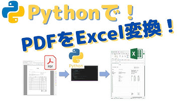 【Python】Pythonでpdfを無料でエクセル変換！