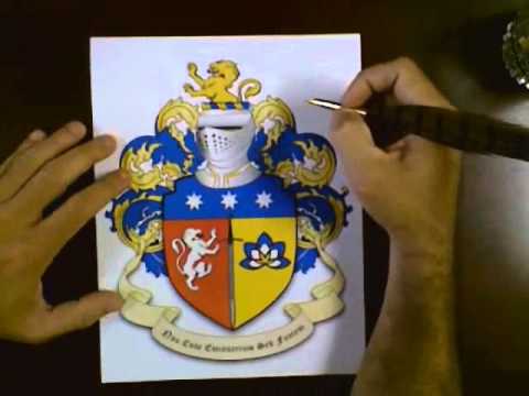What is and Is NOT a Coat of Arms