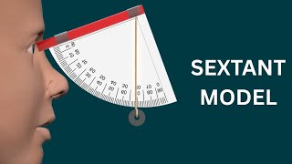 Sextant Model | DIY Science | Thinktac Update