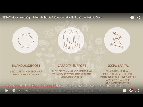 Videó: A Szociális Vállalkozás Jól Működik: Alice & Whittles - Matador Network