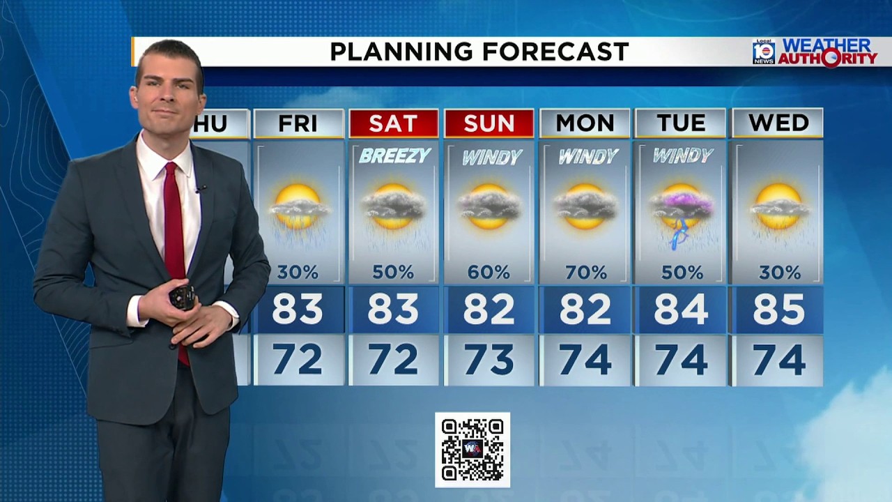 Local 10 Weather Video Forecast: 10/22/26 Afternoon Edition - YouTube