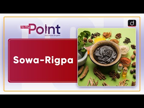 Sowa-Rigpa: NISR - To The Point | Drishti IAS English