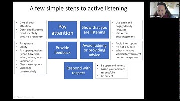 Module 7: Active Listening