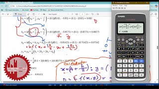 Runge–Kutta 4th Order: Exact &amp; Numerical Solutions  | Calculator Shortcut | BUET PG in Mathematics