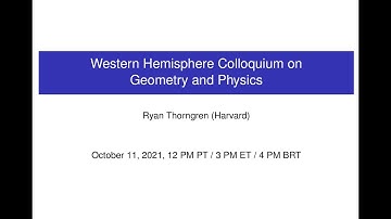 WHCGP: Ryan Thorngren, "A Tour of Categorical Symmetry"