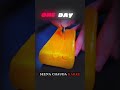 One Day This Will Be Your Life | Powerful Motivation to Change Your Future #shorts #shortsfeed