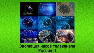 Эволюция часов телеканала Россия-1