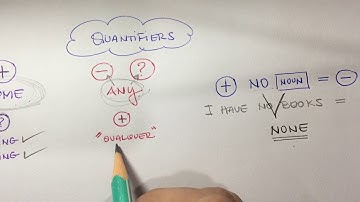 Quantifiers - some, any, no & none