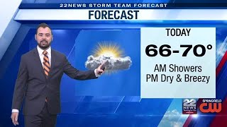 Afternoon Video Forecast 10/8/25