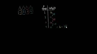 Math patterns example 2  Applying mathematical reasoning  Pre Algebra  Khan Academy