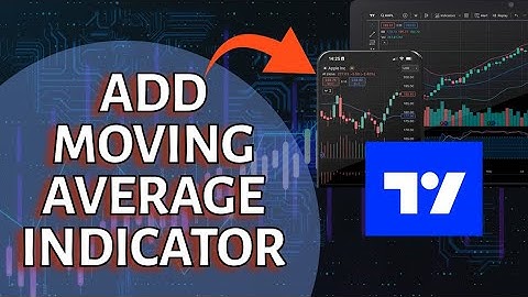 How to Add Moving Average Indicator in TradingView 2025?