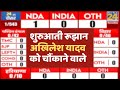 Lok sabha election results 2024 live updates  nda vs india  news 24 live  akhilesh yadav i