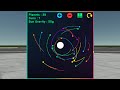 Orbit Gravity Simulator | Juno : New Origins