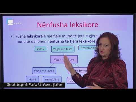 Video: Çfarë është fusha e gjerë?