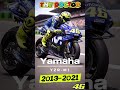 The Evolution of Valentino Rossi’s Bikes Gets INSANE 🔥 PART 2 #vr46 #valentinorossi