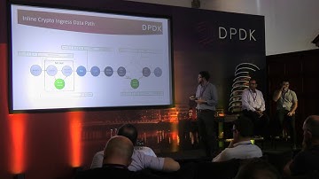 rte_security: the case of IPsec offload