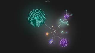 Github repository growth in one year Rust plugin development