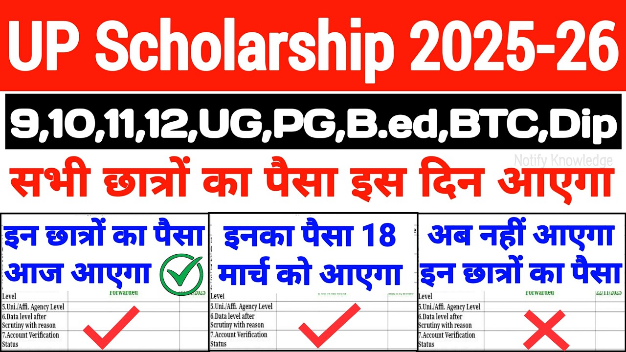 📢UP Scholarship Latest News Today 🔥 UP Scholarship Kab Tak Aayega 🤔 UP ...