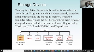 Python Lecture 1 -- Introduction to Computers and Programming