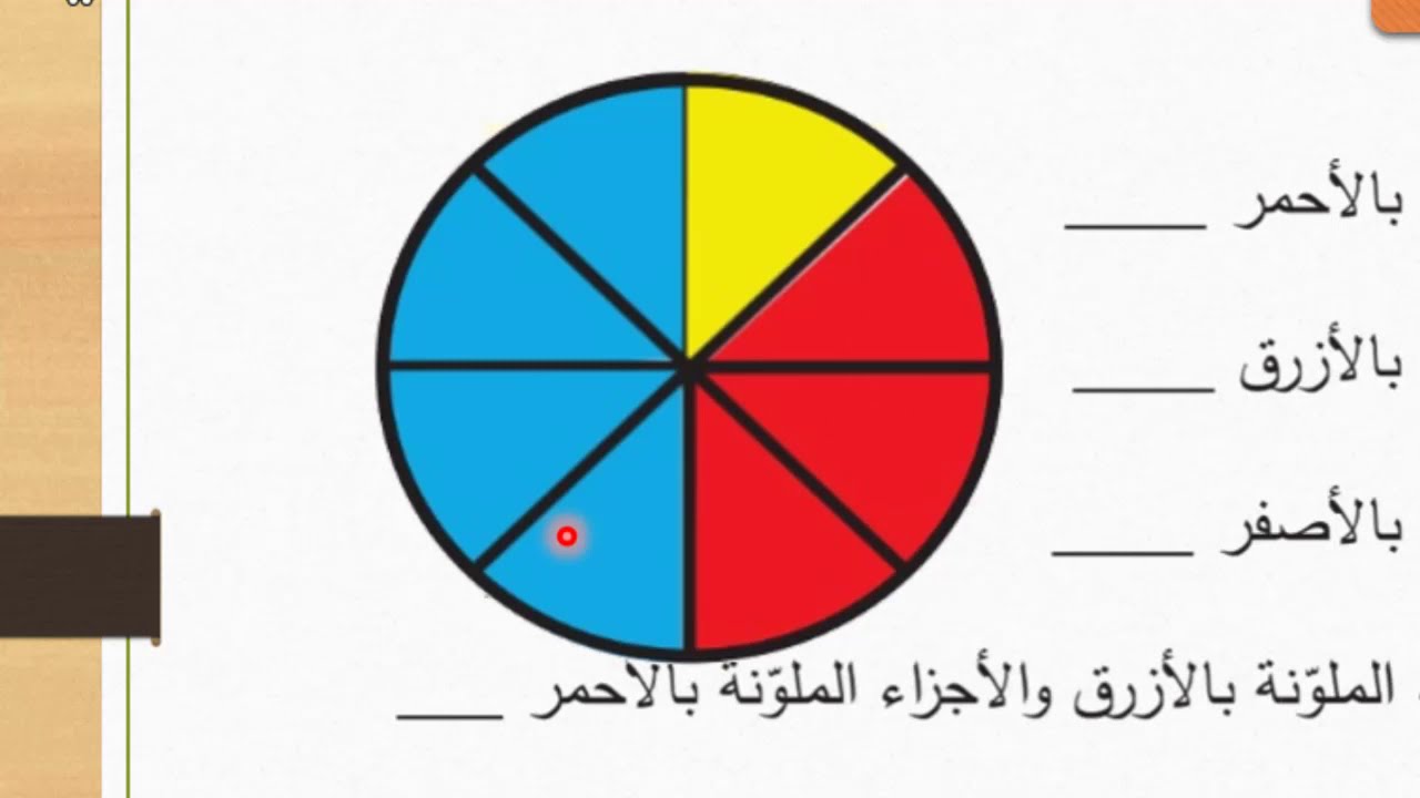 #الصف_الثالث | #رياضيات | #جمع_كسرين_لهما_المقام_نفسه      | madrasaty.online