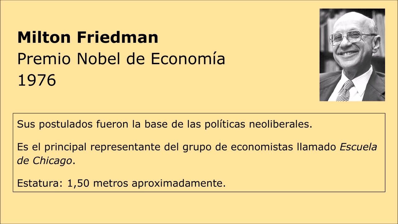 Milton Friedman Youtube