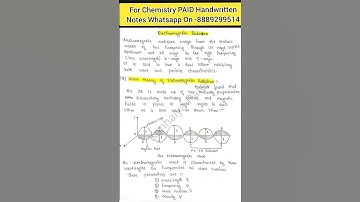 MSc.1st Sem. UNIFYING PRINCIPLES Handwritten Notes #shorts