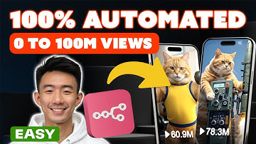 Easy Faceless AI Workflow: Viral Animated Cat AI Videos (100M+ Views)