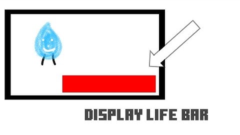 How to make display lifebar - Max2d indonesia