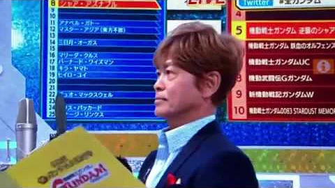 アムロ 古谷徹 ガンダムの名セリフ連発 エゴだよそれは 伊達じゃない 機動戦士ガンダム 閃光のハサウェイ トークイベント Mp3