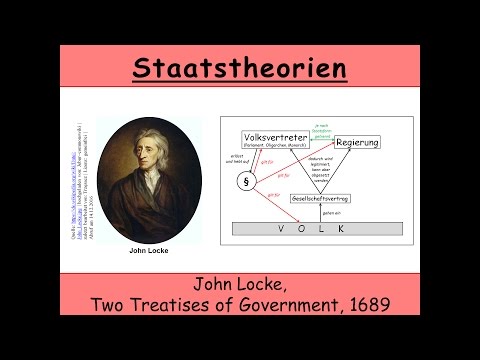 Video: Wie hat John Locke unsere Regierung beeinflusst?