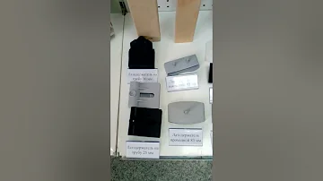 Что такое ламели и какие виды бывают.