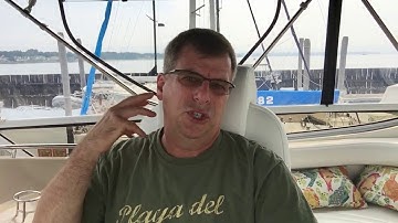 What Ifs Are Dream Killers