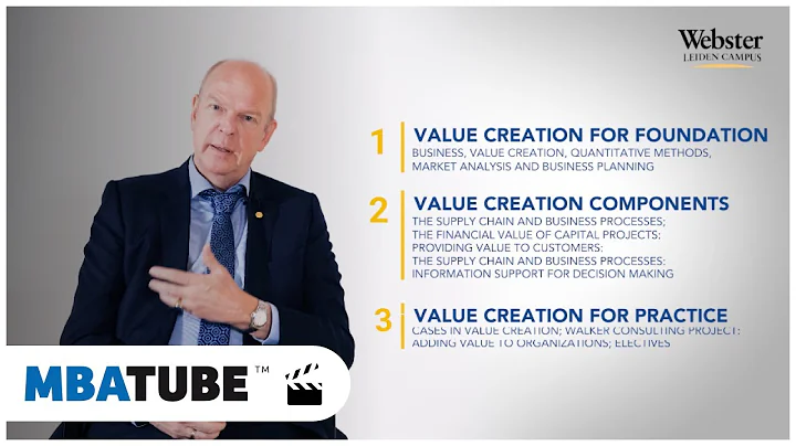 The Webster MBA - Curriculum explained