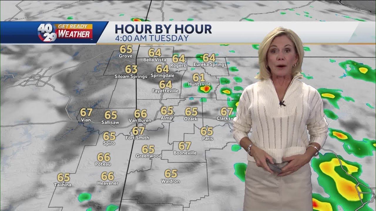 Scattered Showers and Storms for Monday - YouTube